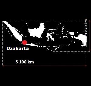 Indonezja grafika