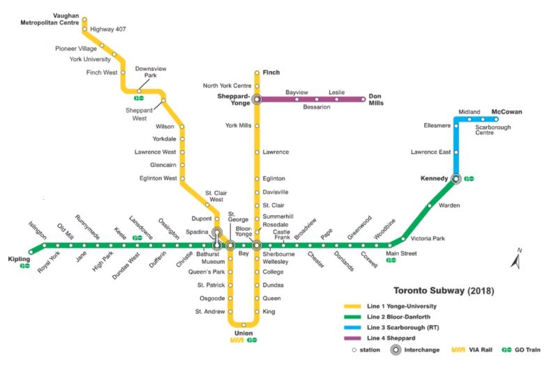 Metro w Toronto grafika