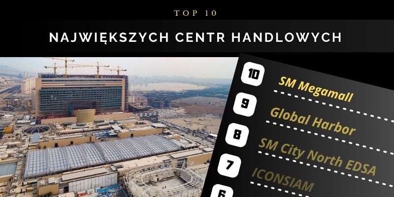10 największych centr handlowych